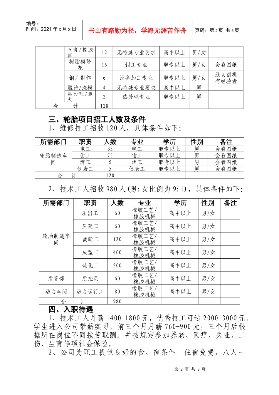三角集团有限公司招工简章_第2页