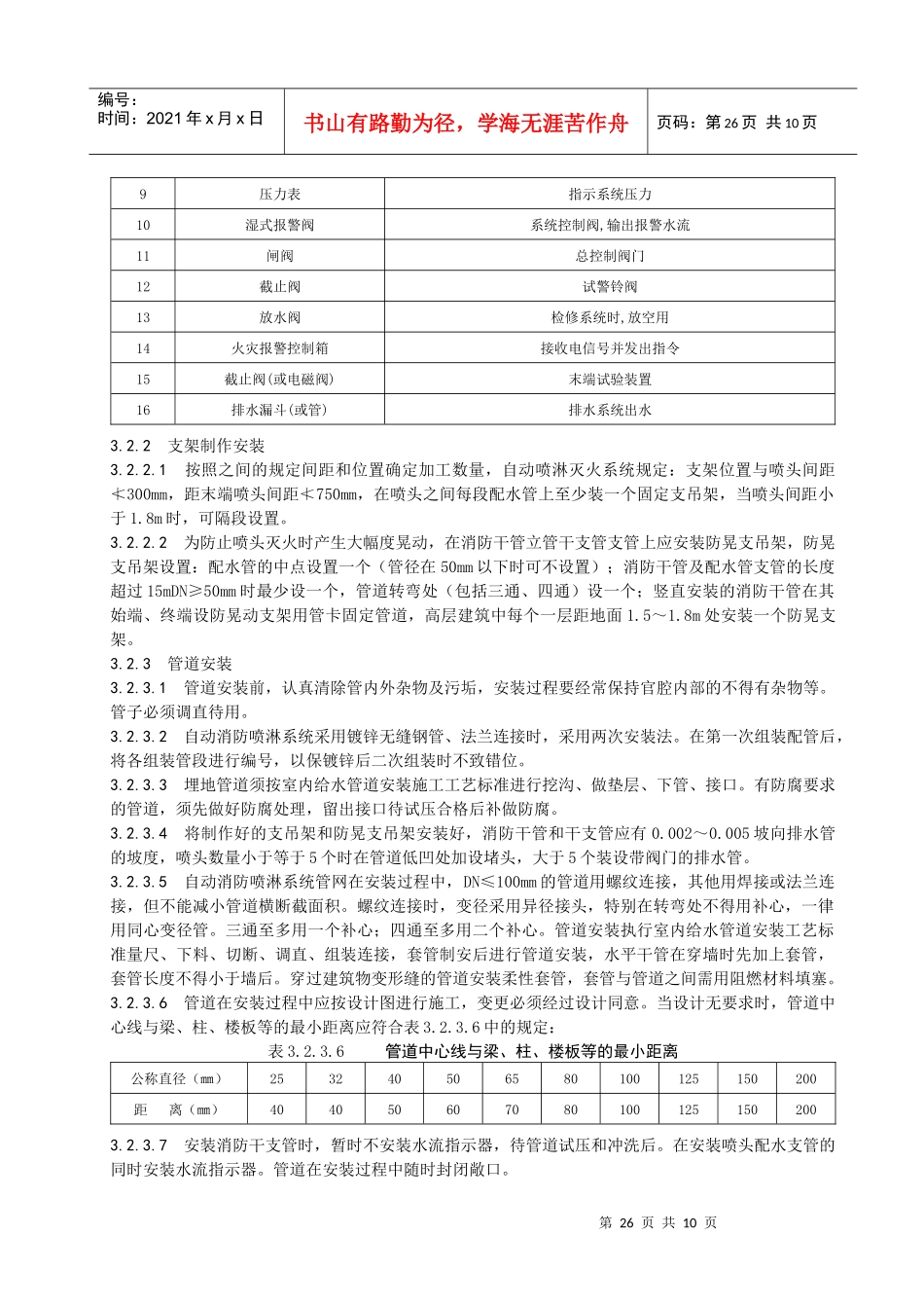 人力资源-202214室内消防喷淋_第3页