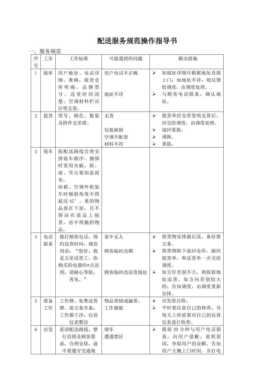 配送服务规范操作指导书_第1页