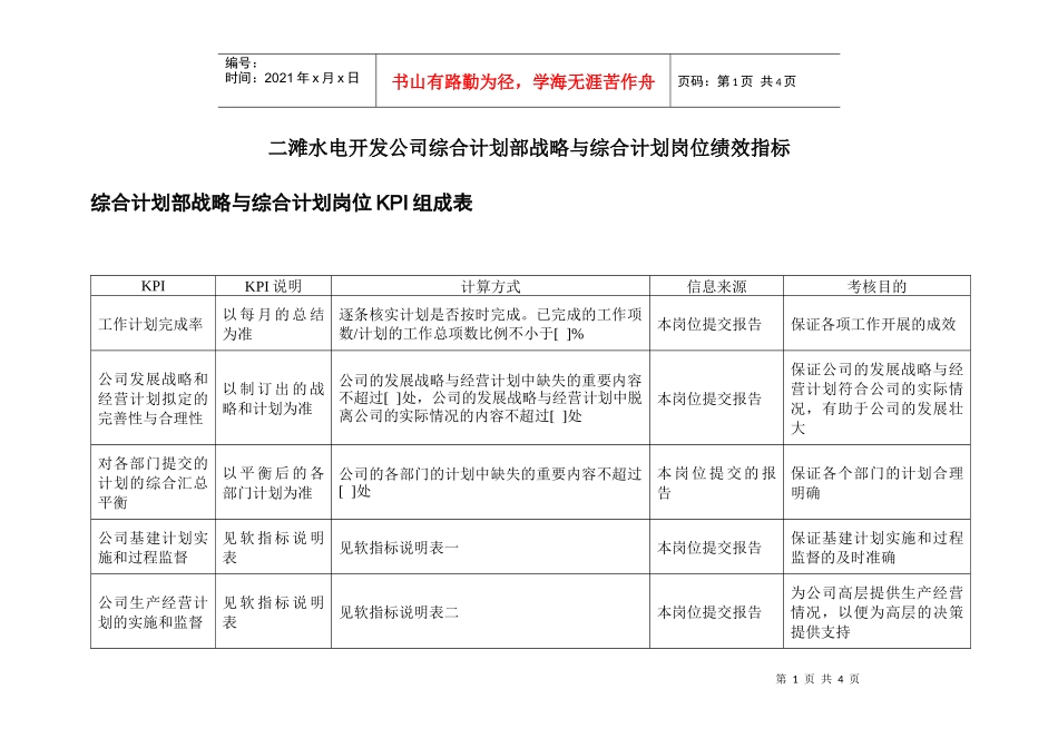 二滩水电开发公司综合计划部战略与综合计划岗位绩效指标_第1页
