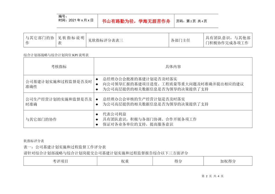 二滩水电开发公司综合计划部战略与综合计划岗位绩效指标_第2页