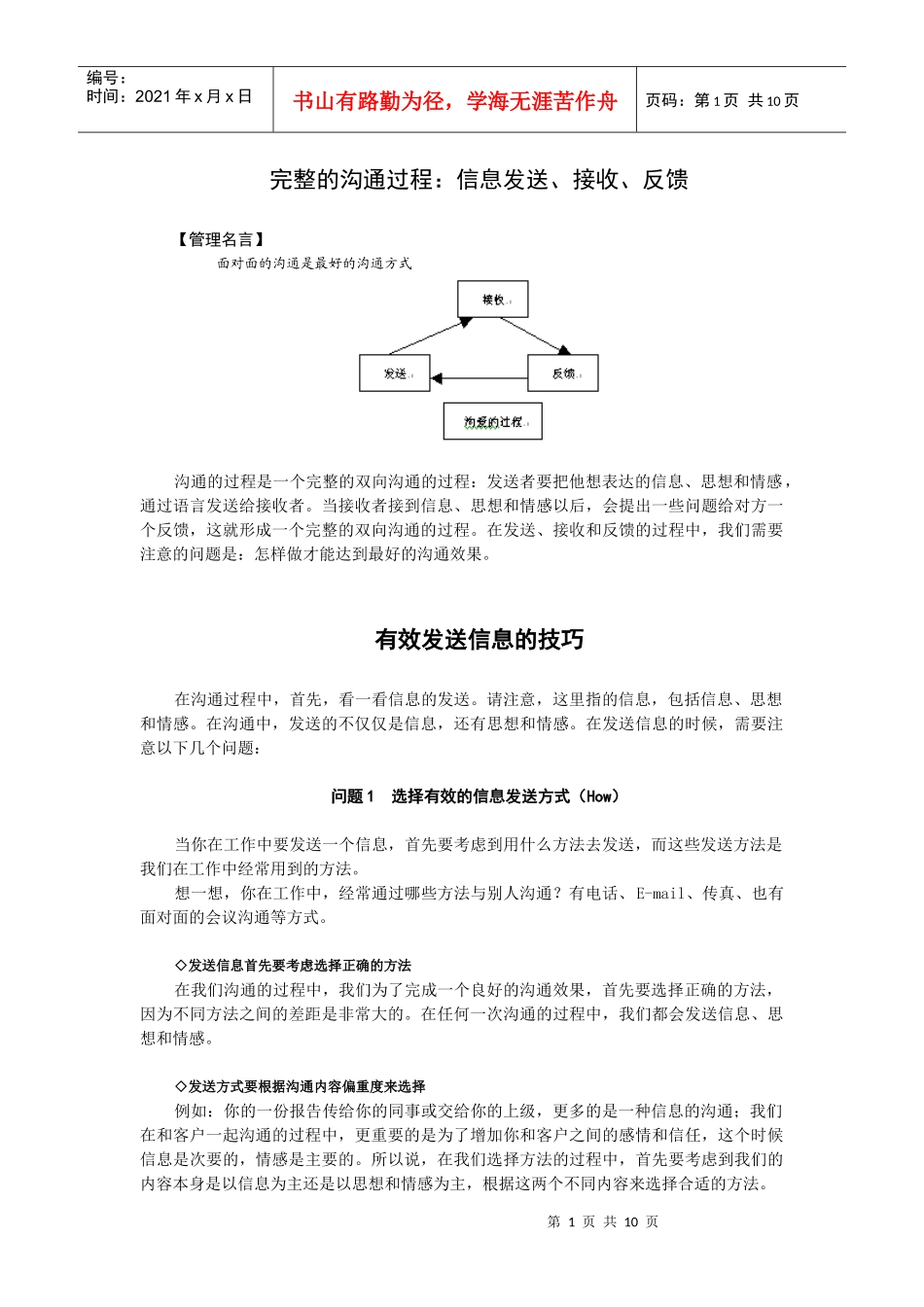 完整的沟通过程信息发送、接收、反馈(1)_第1页