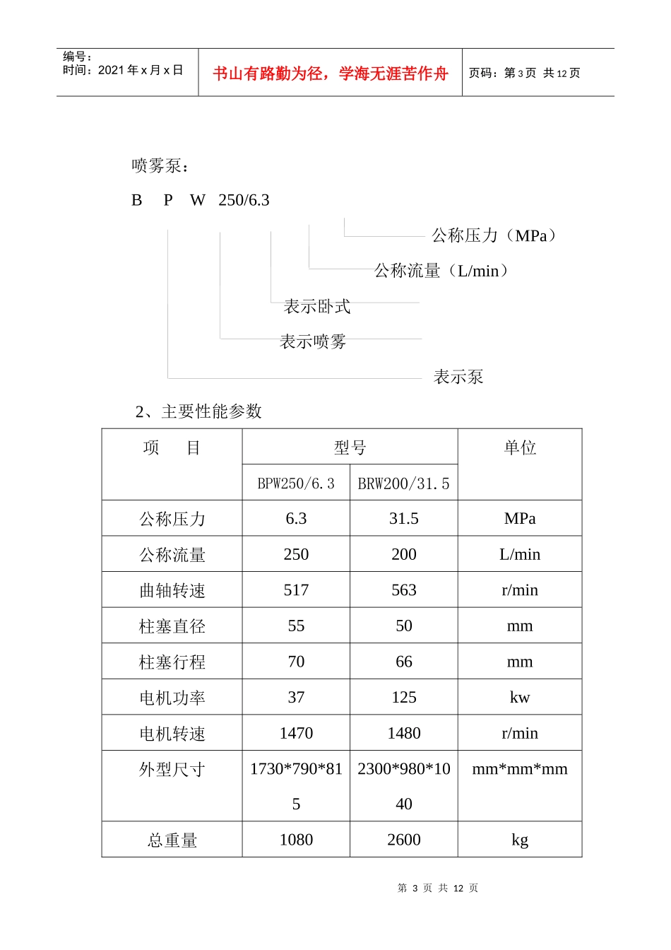 乳化液泵工岗位描述_第3页