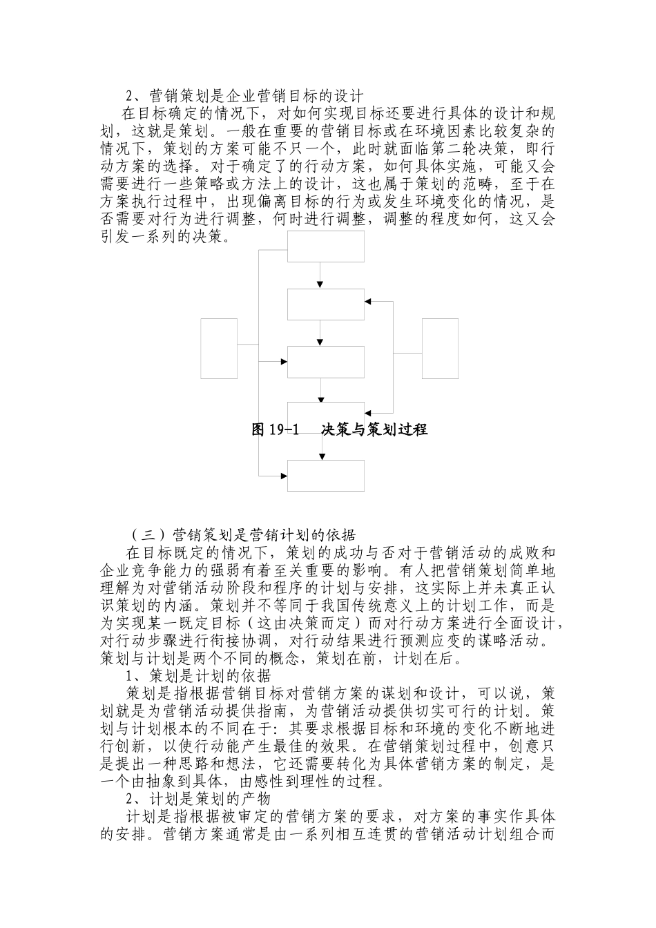 第十九章   营销策划_第3页