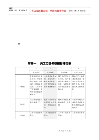 员工考核指标评定表