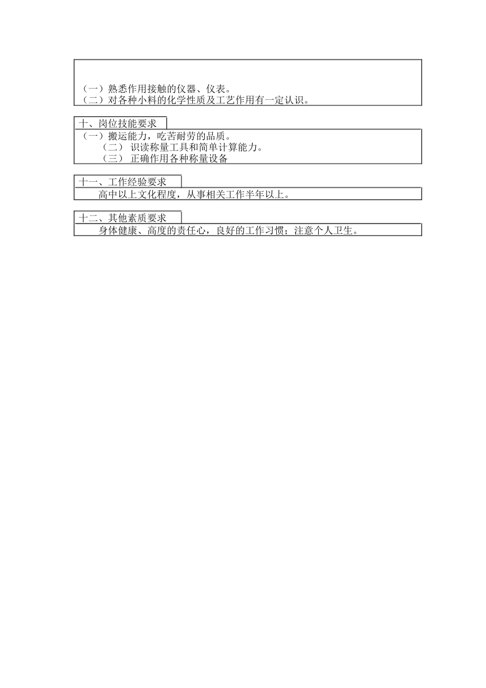 小料工岗位说明书_第2页