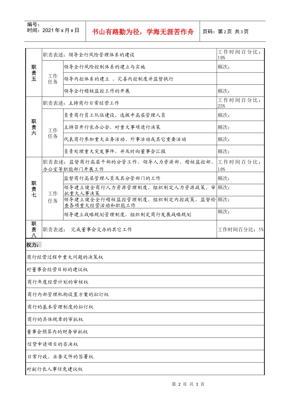 商业银行行长（兼党委书记）职务说明书_第2页
