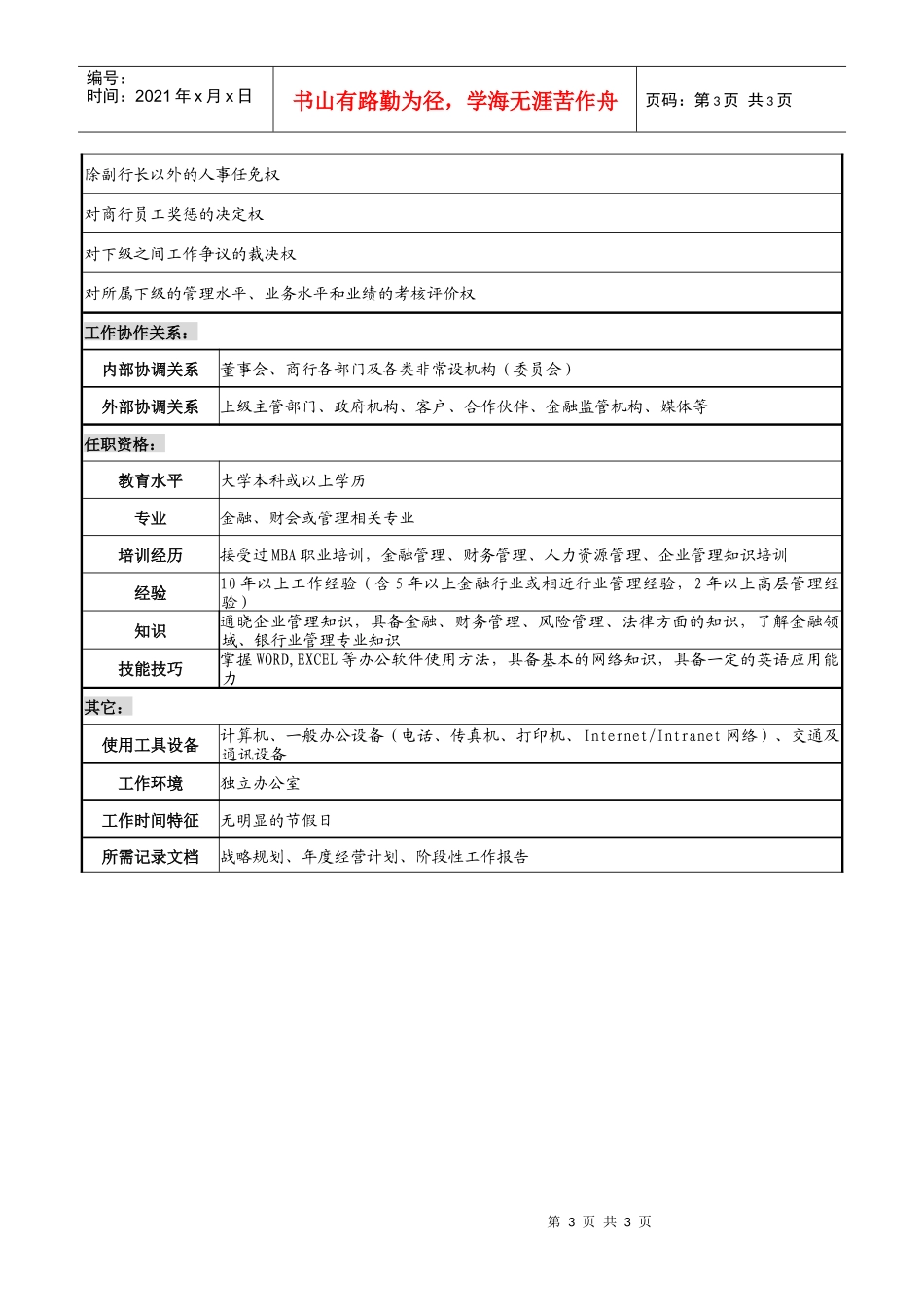 商业银行行长（兼党委书记）职务说明书_第3页