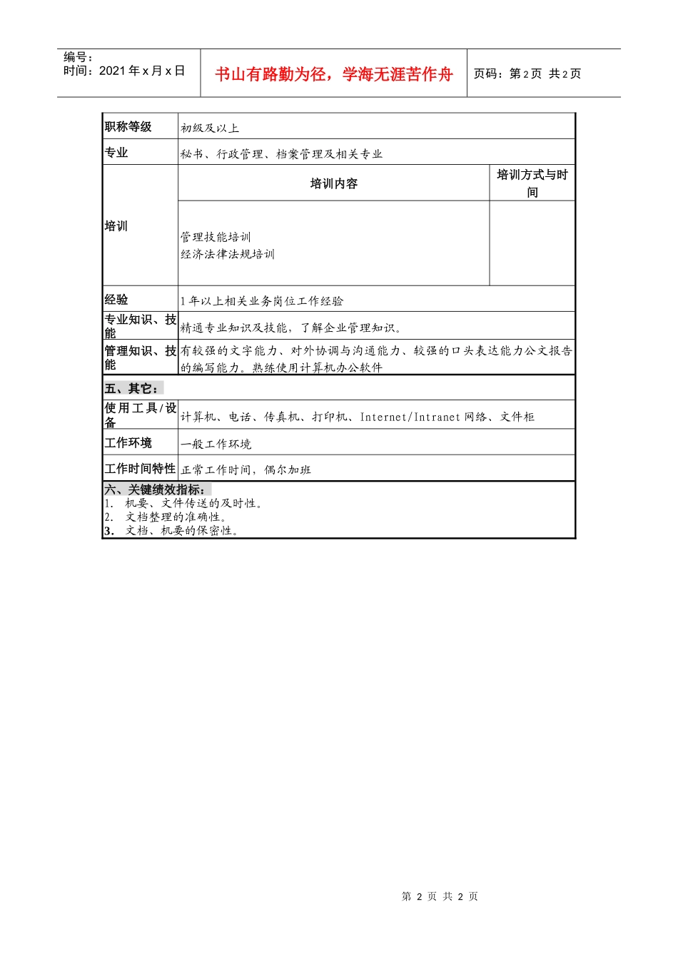 仪器生产企业机要秘书职位说明书_第2页