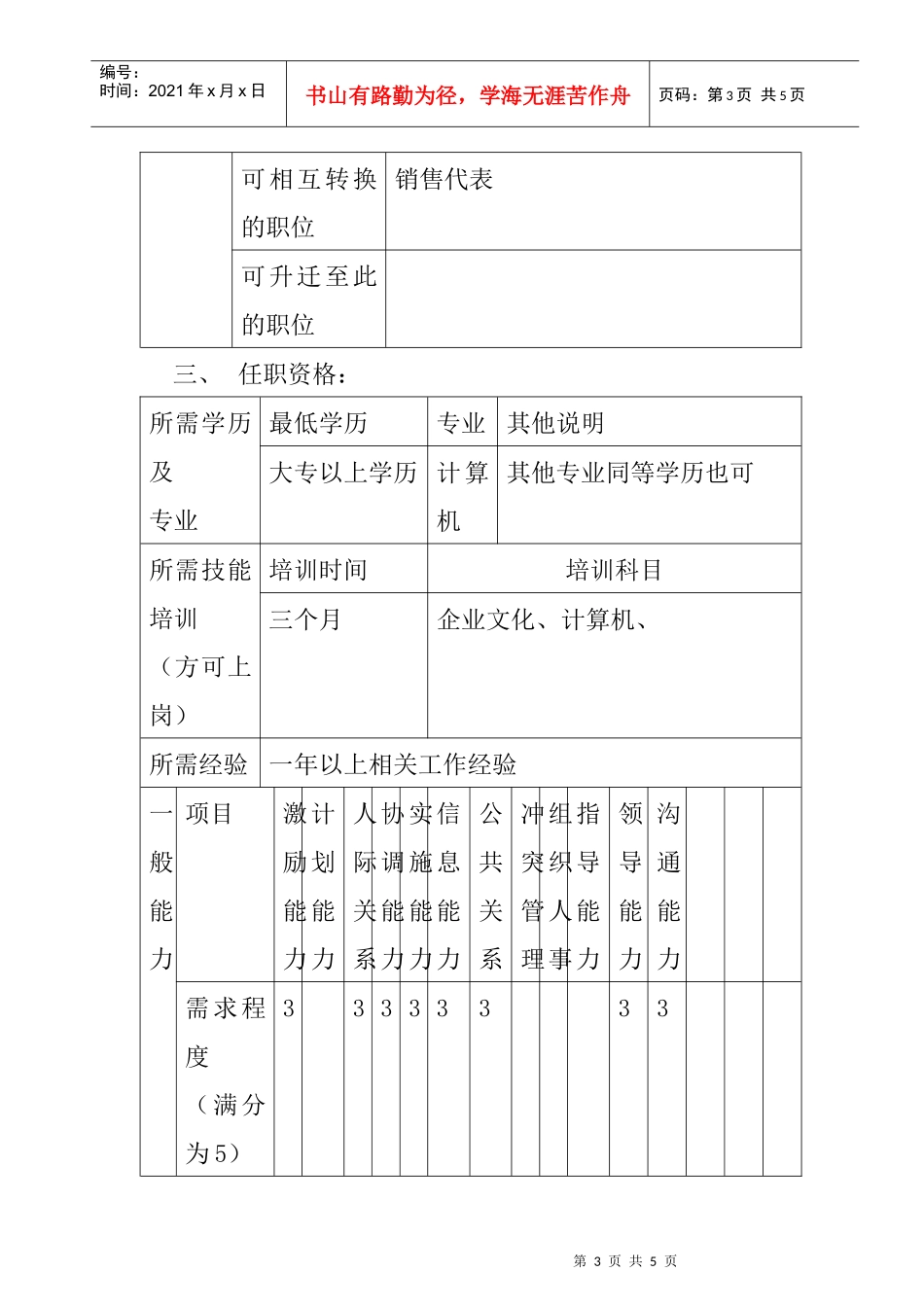 人力资源-2022IBM销售工程师职务说明书(1)_第3页