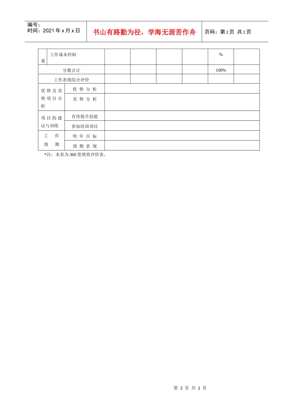 员工绩效评价表（六）-360度绩效评价表（2）_第2页