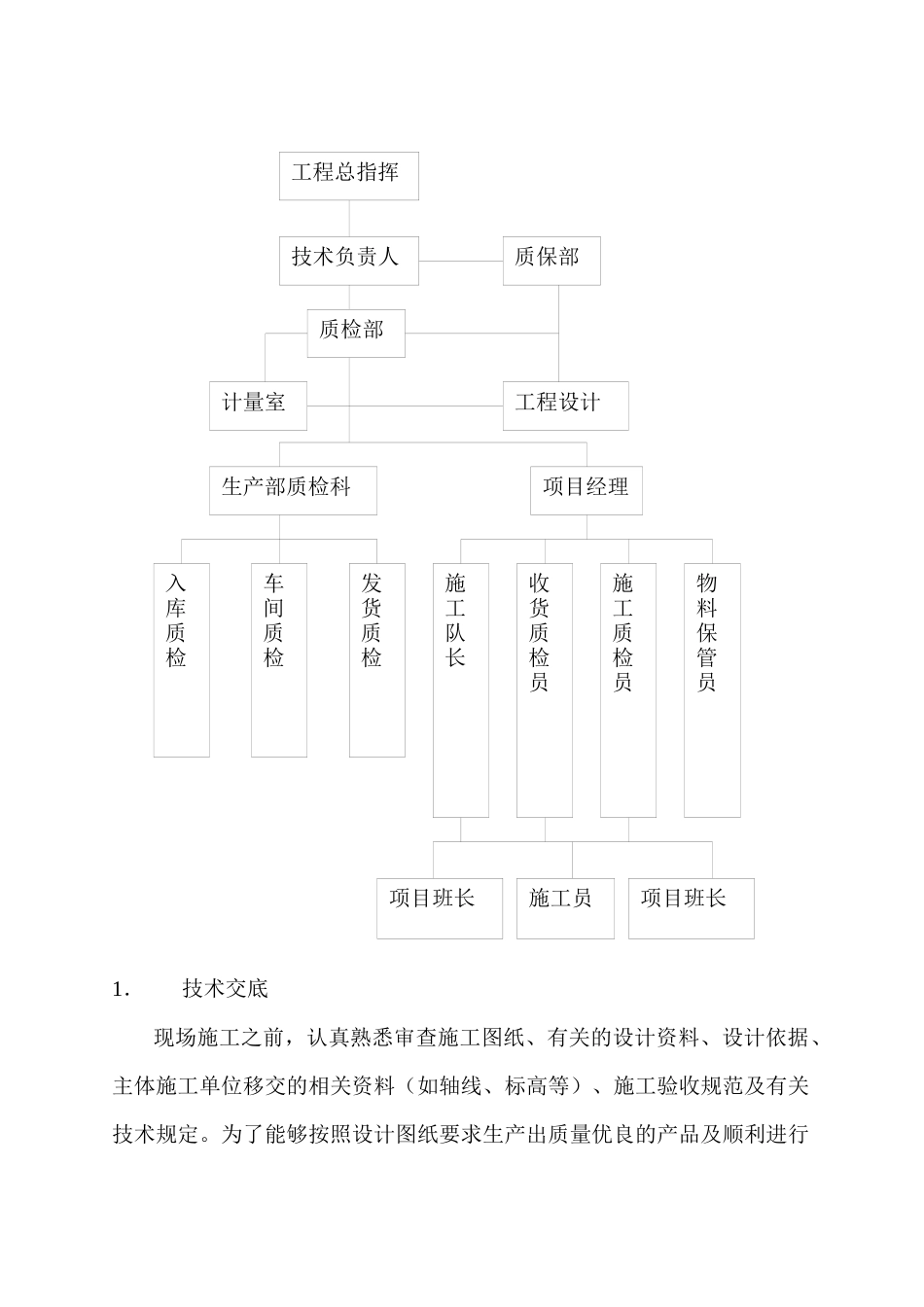 海油幕墙施工方案2_第2页