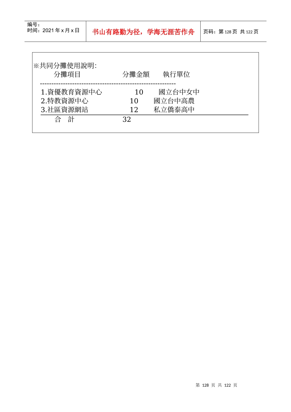 九十一学年度高中职社区化专案合作会议_第2页