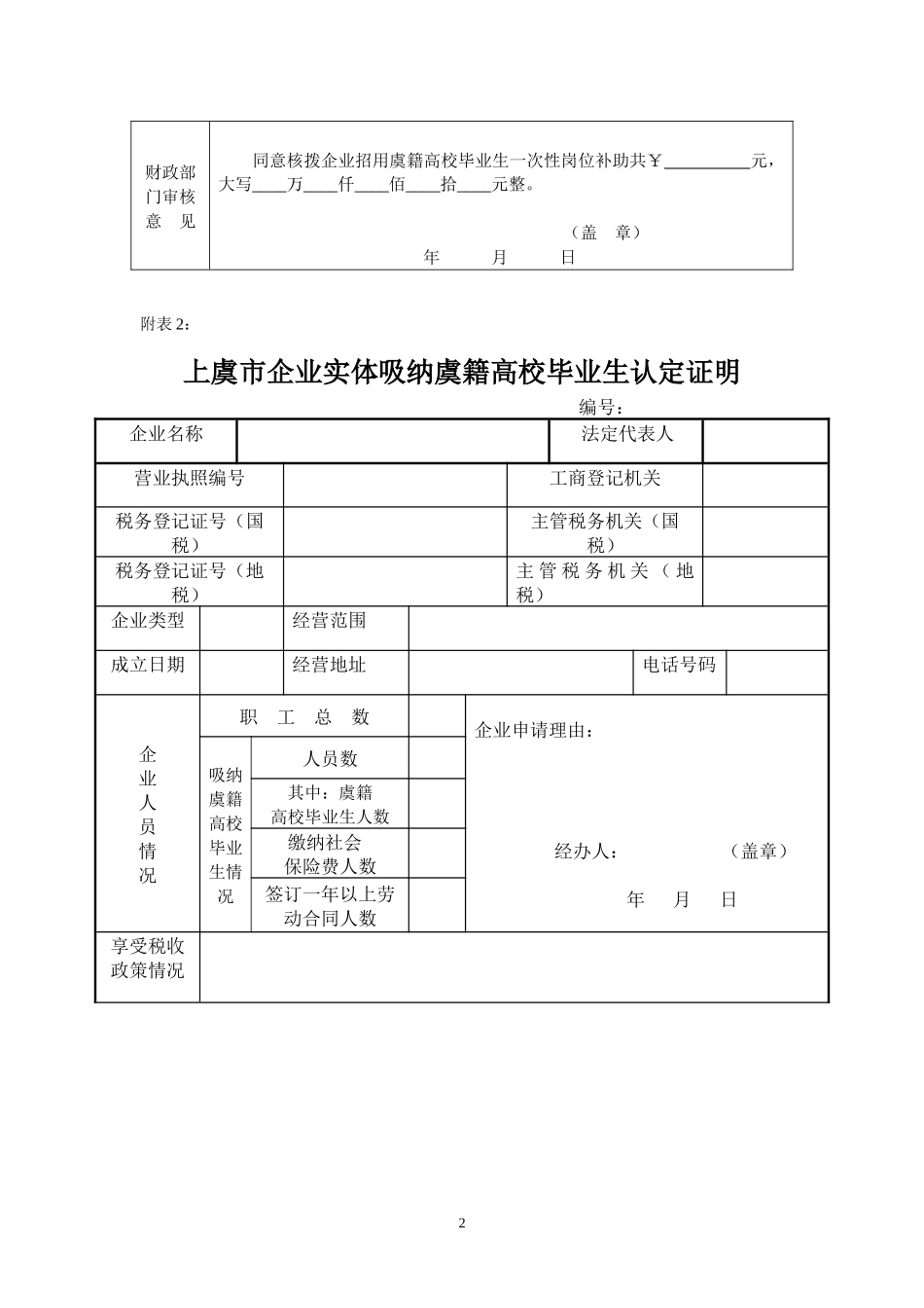 人力资源-20221010114515虞籍大学生回乡就业创业相关表格_第2页