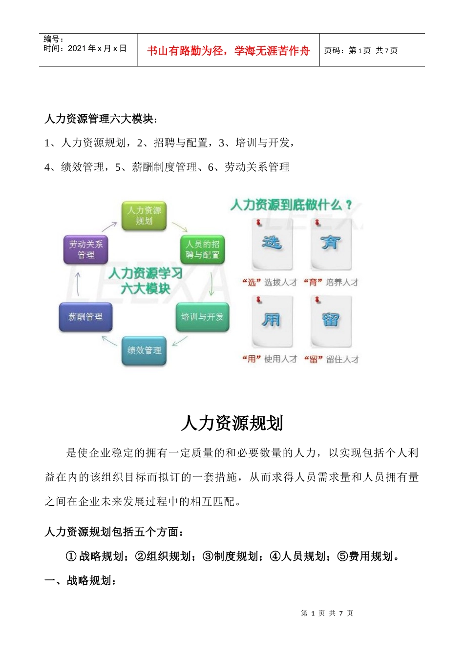 人力资源管理六大模块——规划_第1页