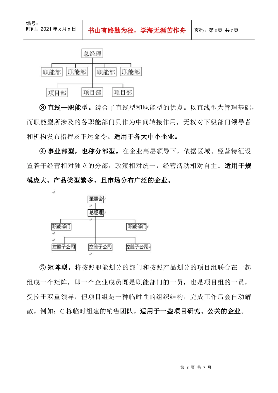 人力资源管理六大模块——规划_第3页