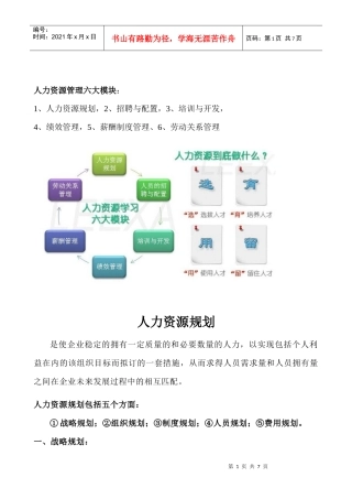 人力资源管理六大模块——规划