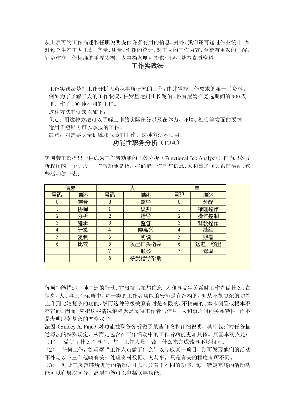 工作分析方法综述_第2页