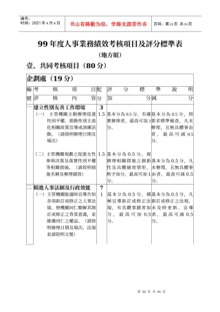 人力资源-202299年度人事业务绩效考核项目及评分标准表