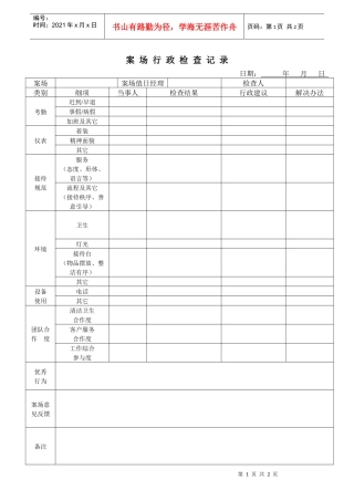 人力资源-2022113行政检查记录