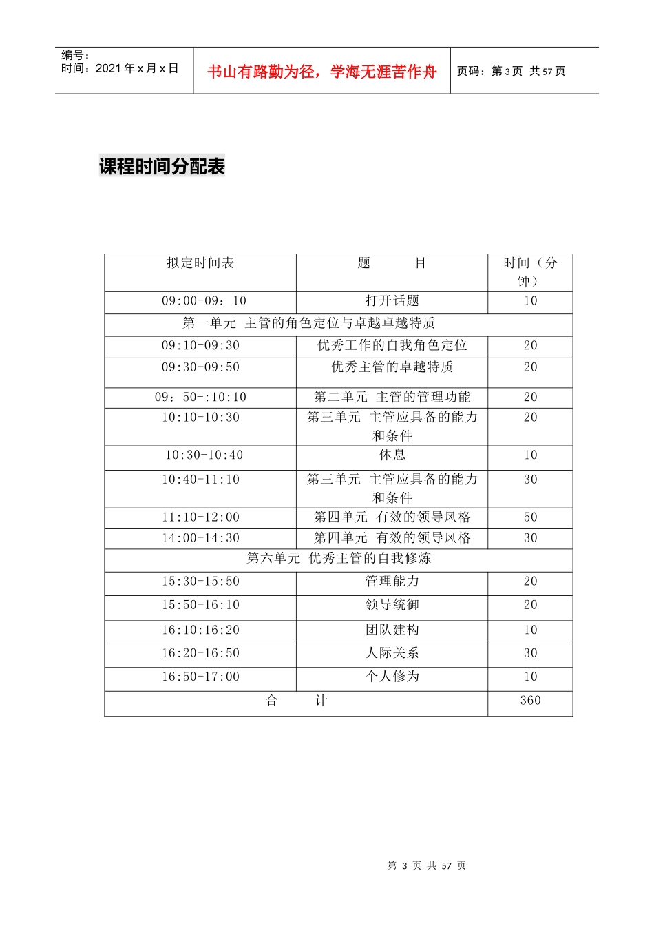 《如何成为优秀主管》 (讲师手册)_第3页