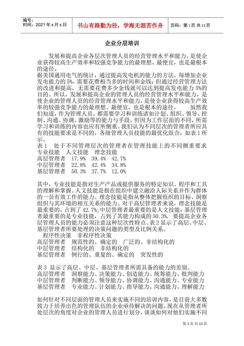 企业分层培训_第1页