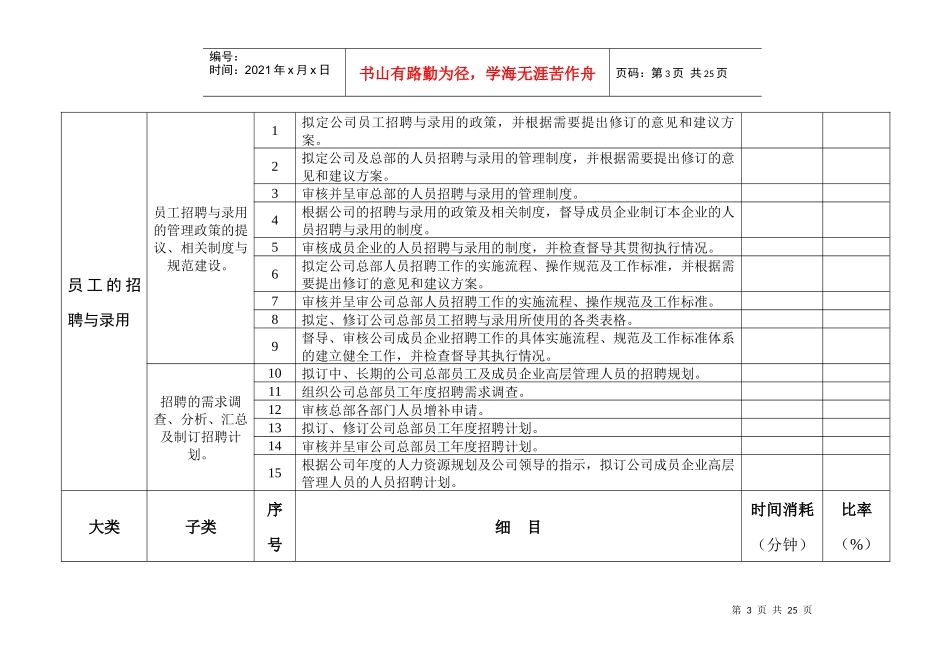 人力资源工作任务清单_第3页