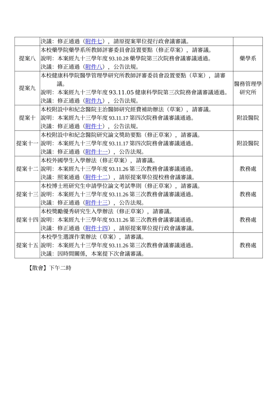 九十三学年度第五次法规委员会会议记录_第2页