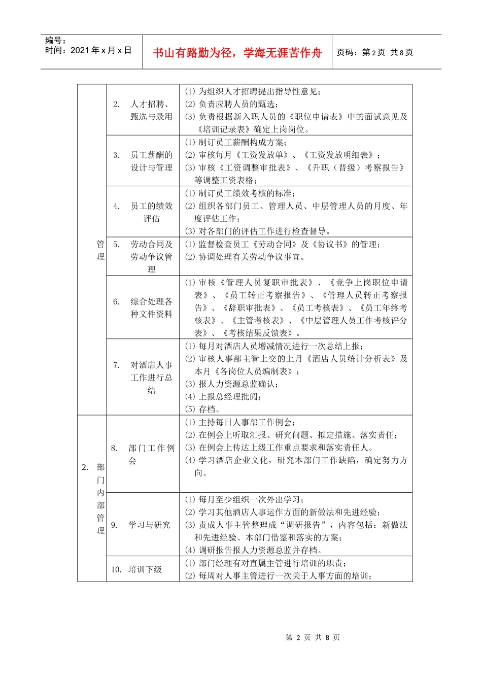 人事部岗位职责1_第3页