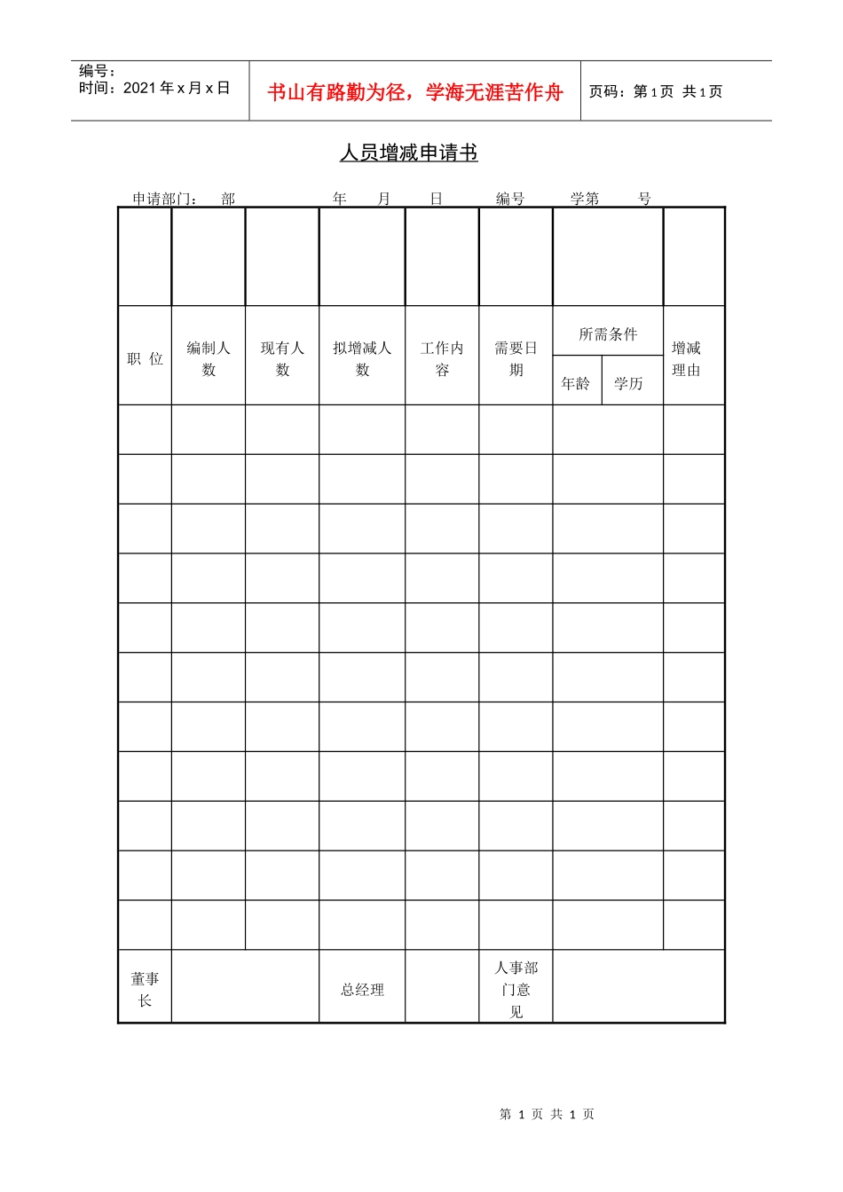 人力资源-20222 人员增减申请书_第1页