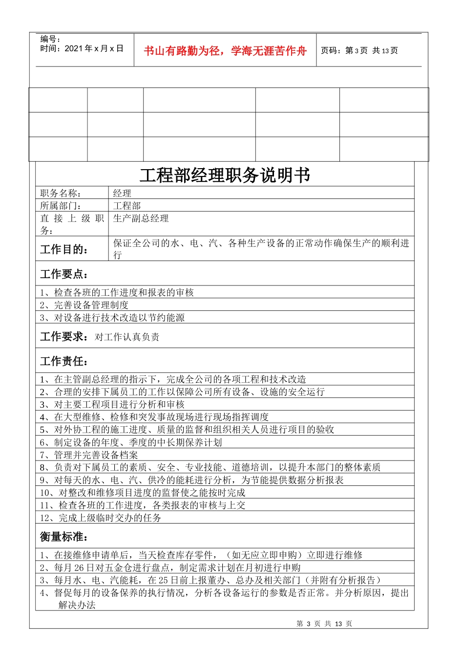 工程部职务说明书_第3页
