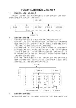 区域架构及人员岗位职责