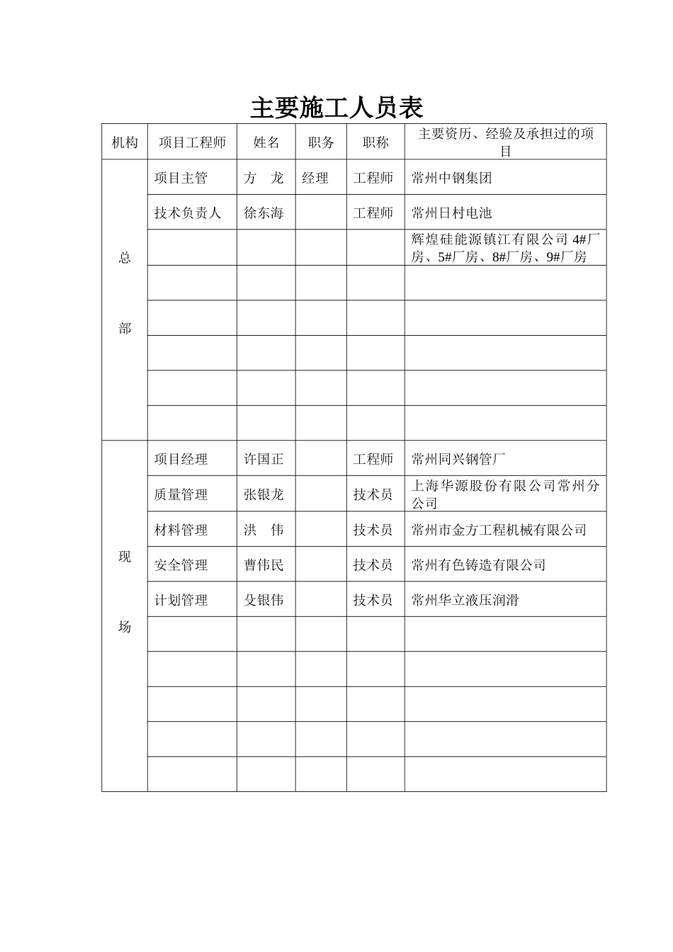 钢结构施工方案(xg)_第3页