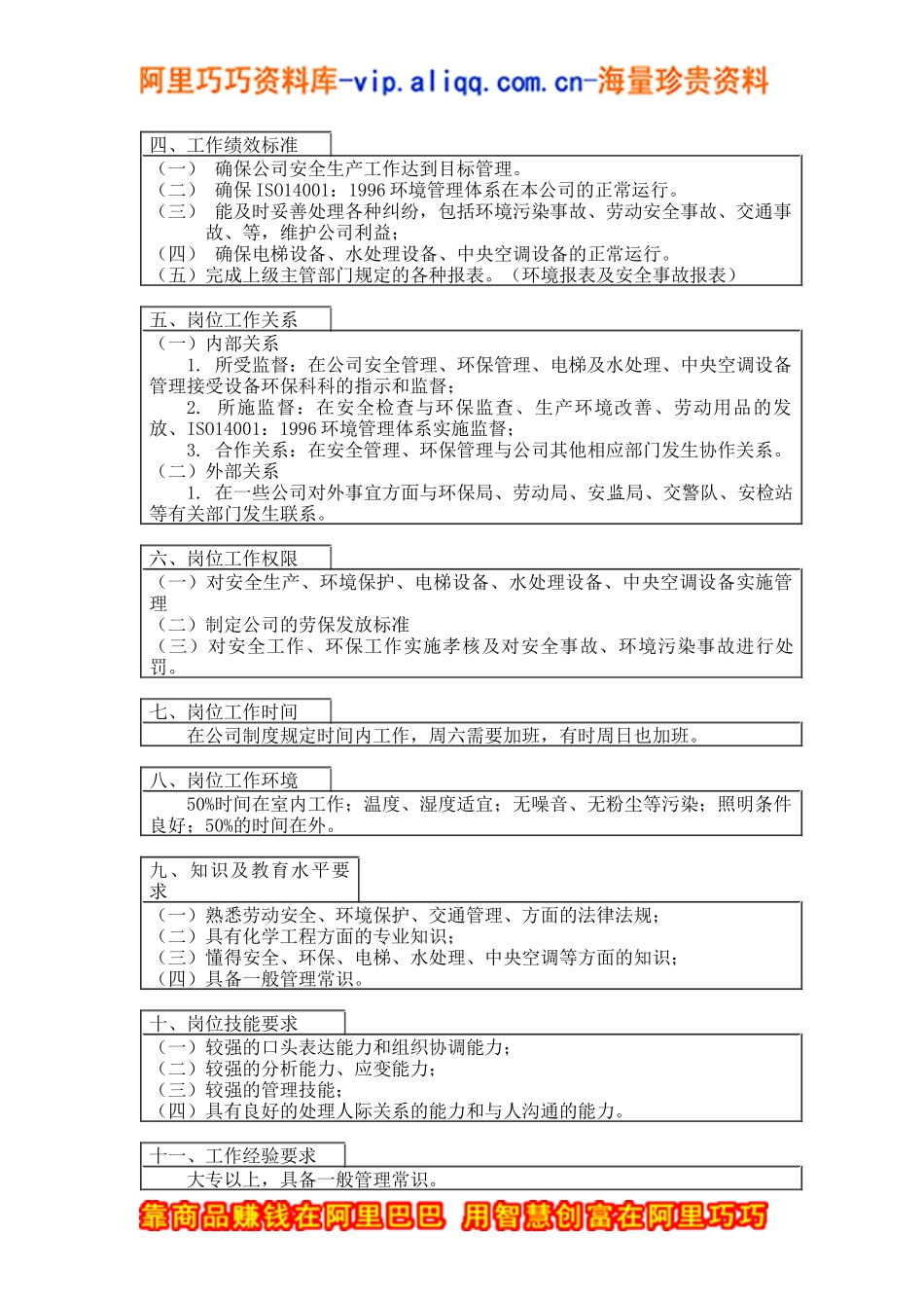安、环兼动力岗位说明书_第2页