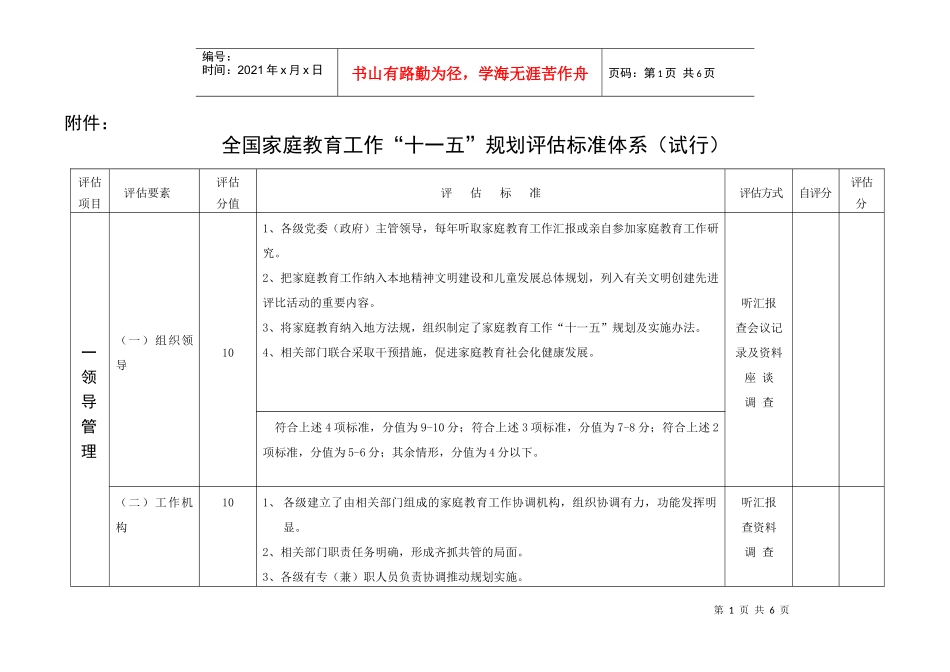 全国家庭教育工作“十一五”规划中期评估方案_第1页