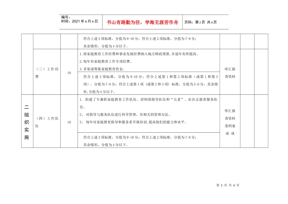 全国家庭教育工作“十一五”规划中期评估方案_第2页