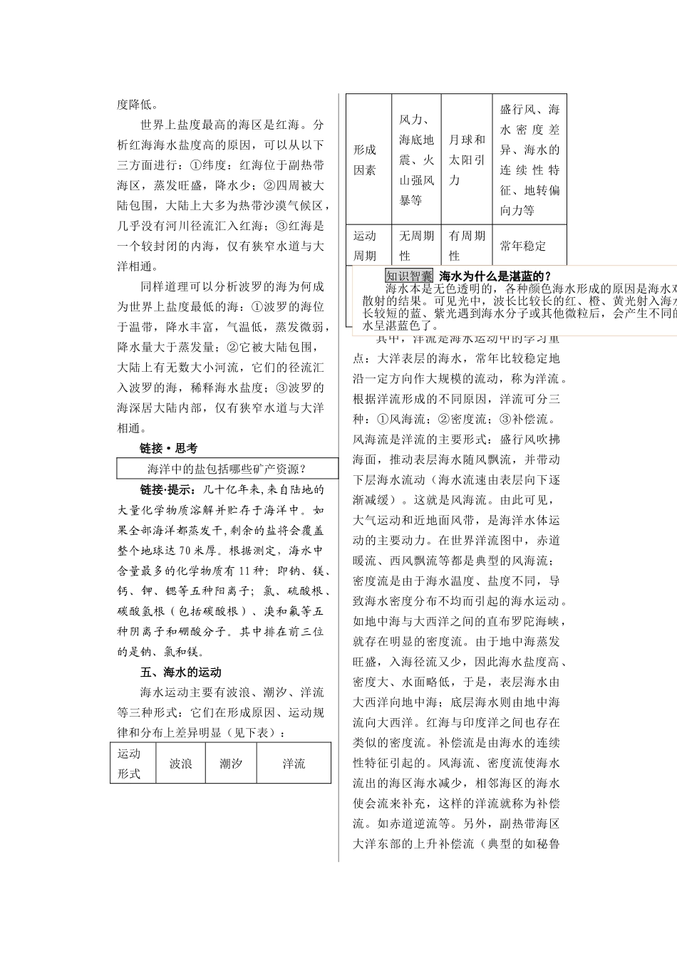 专题四 海洋环境_第3页