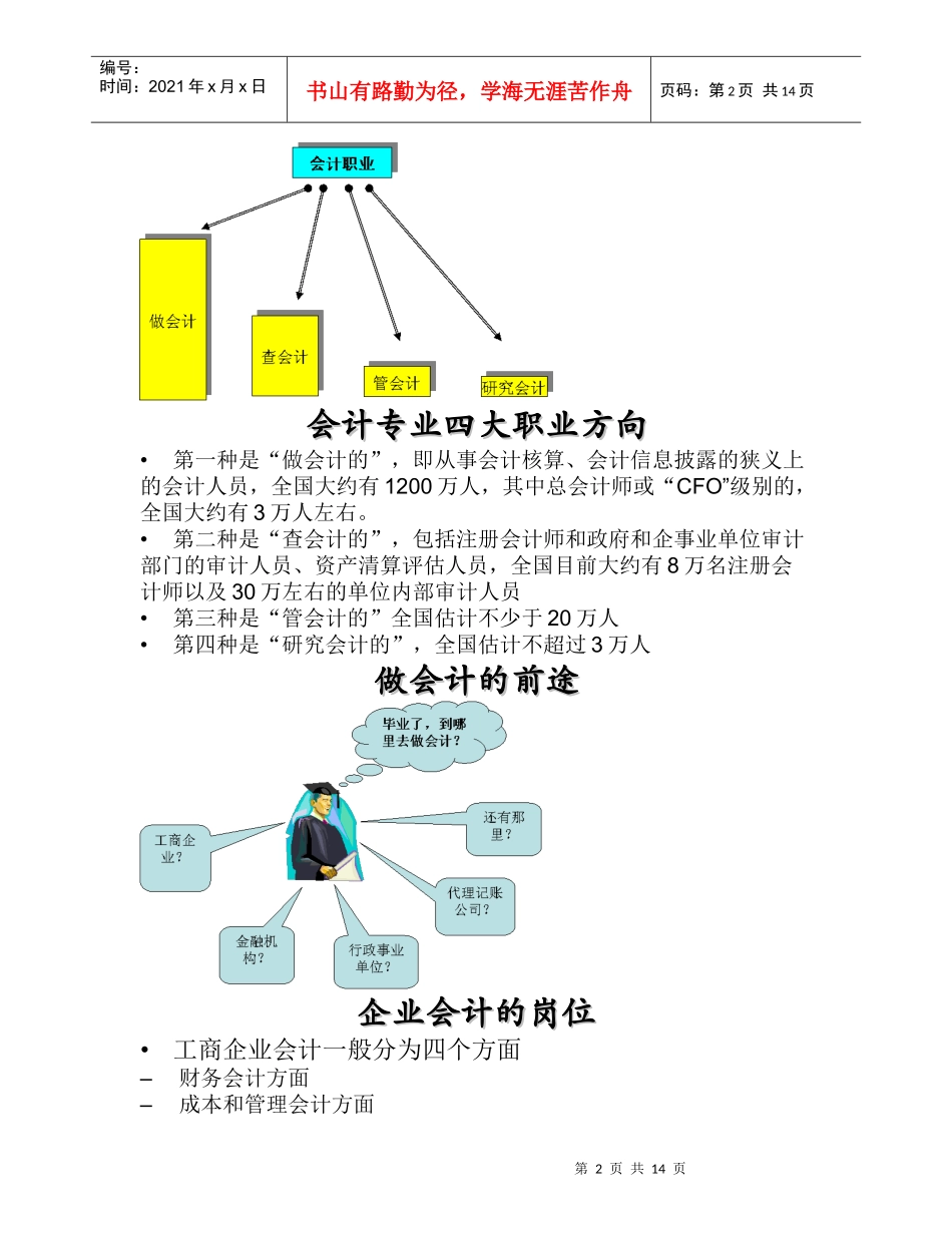 会计职业规划_第2页