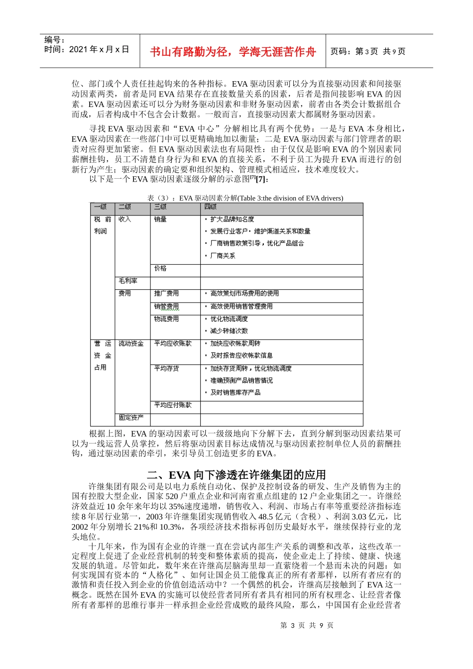 人力资源-2022EVA激励“渗透”理论及其在许继集团的应用_第3页