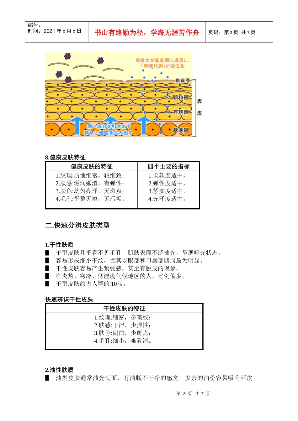 [培训] 维雅骨干特训——基础技能_第3页