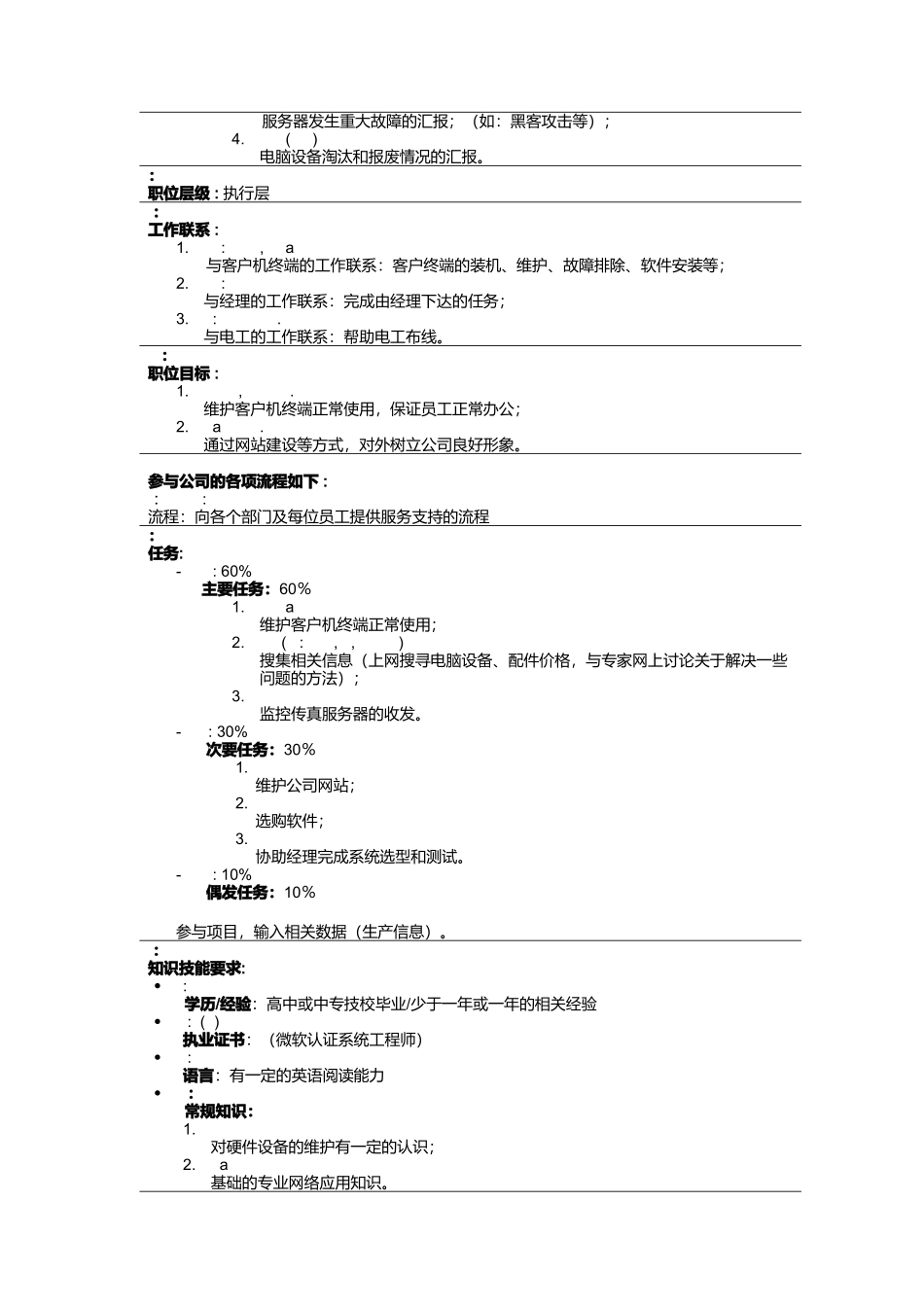 人力资源-2022IT助理的岗位职责_第2页
