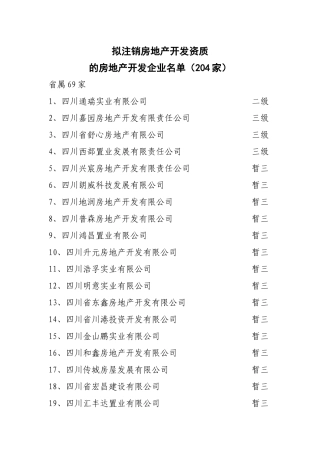 拟注销房地产开发资质