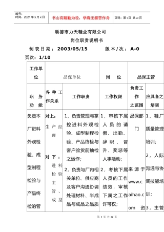 《鞋业有限公司-品保单位岗位职责说明书》