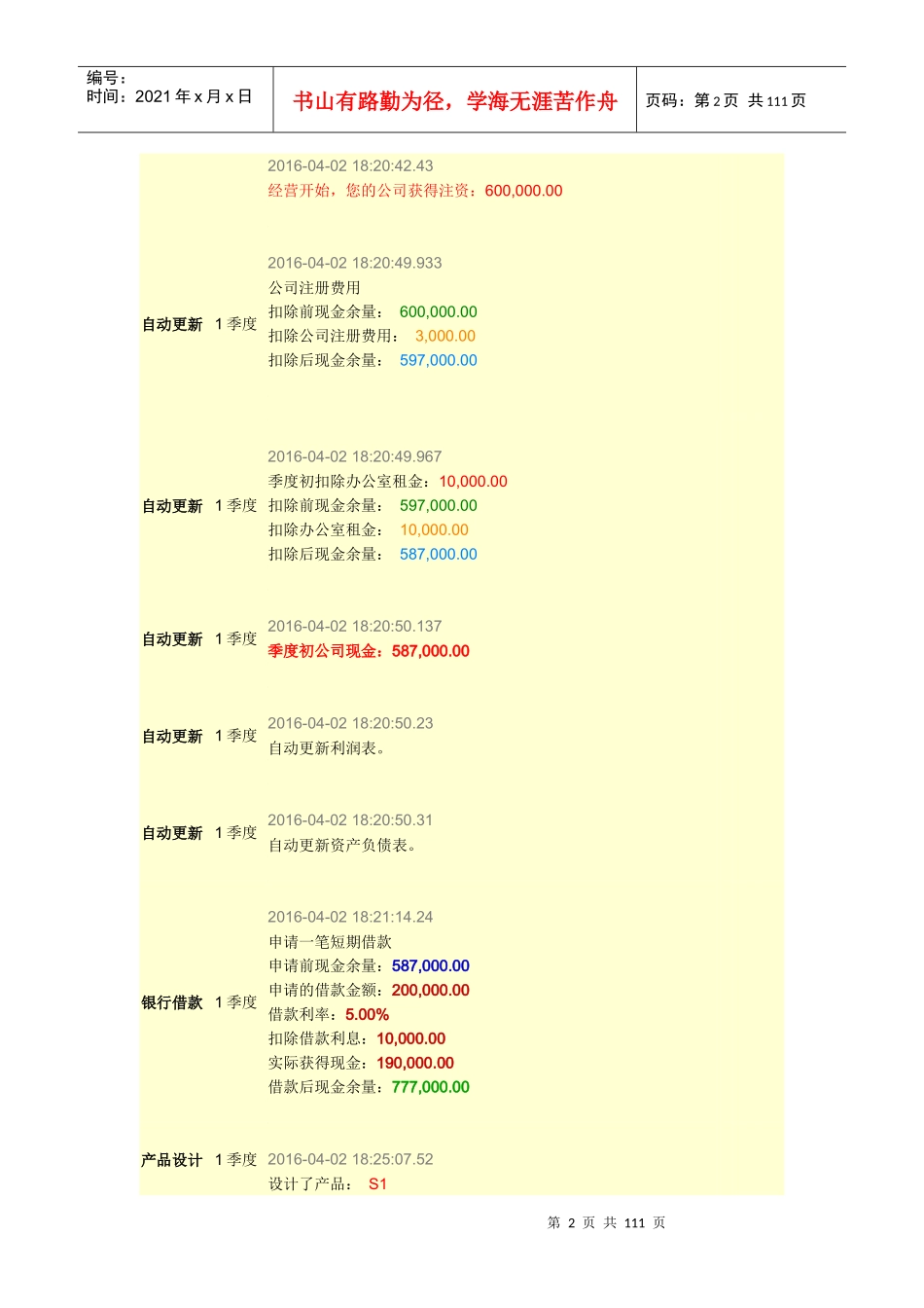 创业之星一研第一决策分析含产品构成_第2页