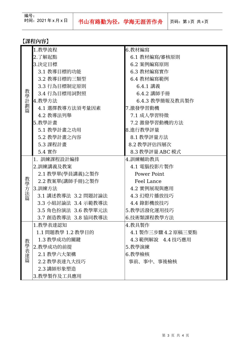 企业内部杰出讲师培训班_第3页