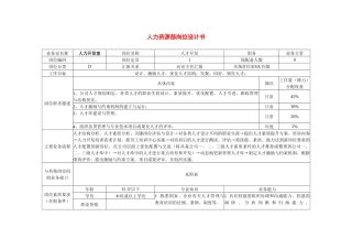 人力资源部岗位设计书案例(doc)