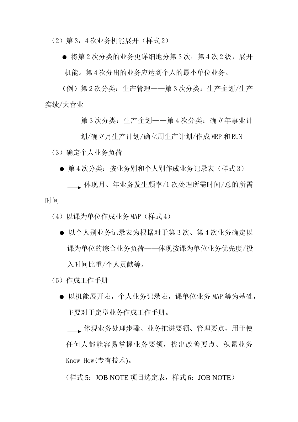 公司职务分析推进案_第2页