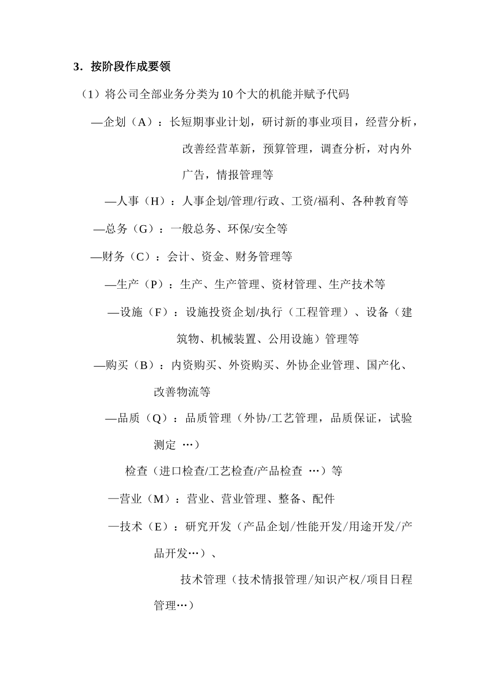 公司职务分析推进案_第3页