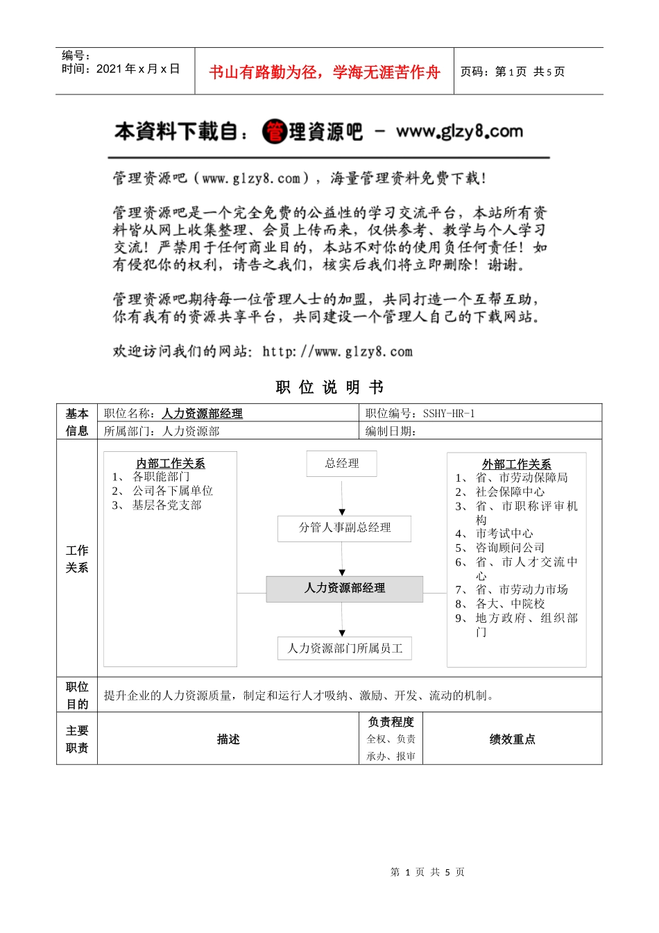 人力资源-2022HR经理职位说明书_第1页