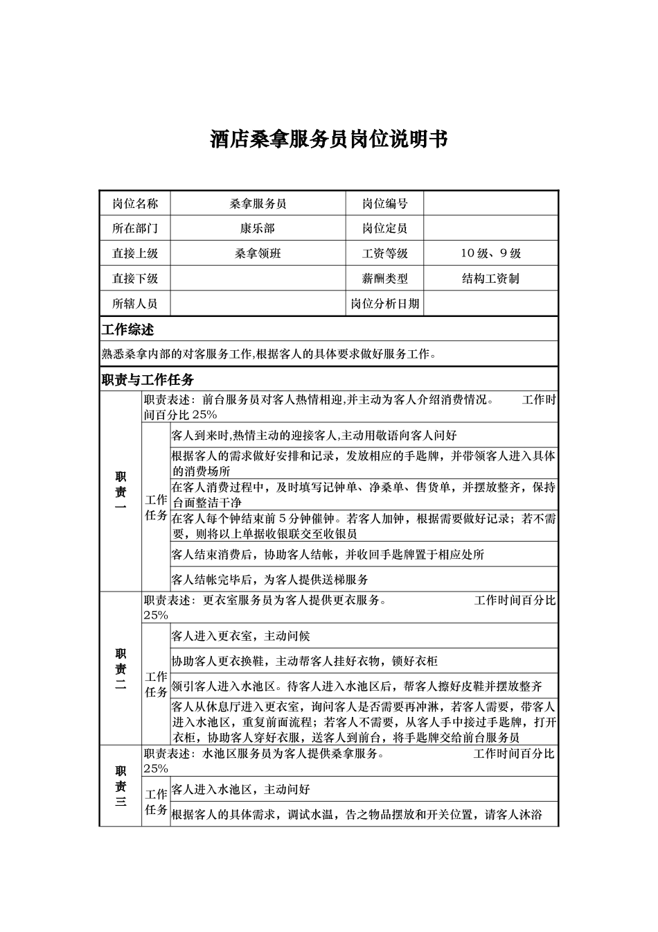 酒店桑拿服务员岗位说明书_第1页